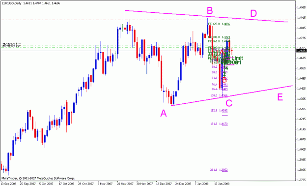 Click to Enlarge

Name: 012808_eurusd_001a_daily.gif
Size: 18 KB