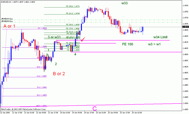 Click to Enlarge

Name: 012808_eurusd_001d_h1.gif
Size: 17 KB