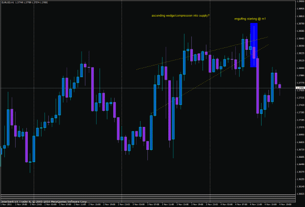 Click to Enlarge

Name: eurusd 11-4-11 h1.gif
Size: 32 KB