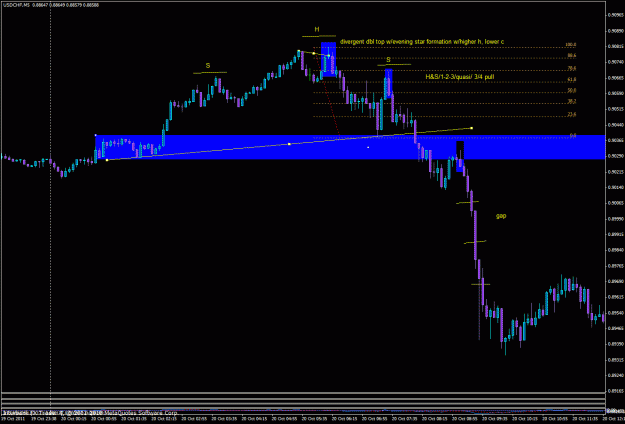 Click to Enlarge

Name: usdchf 10-20-11.gif
Size: 29 KB