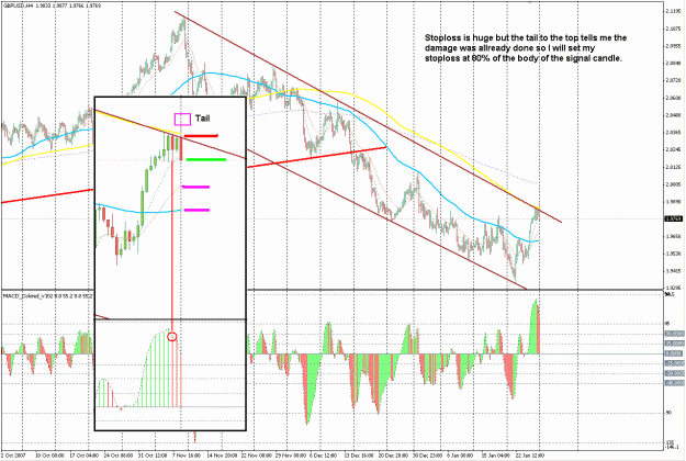 Click to Enlarge

Name: GbpUsd.GIF
Size: 51 KB