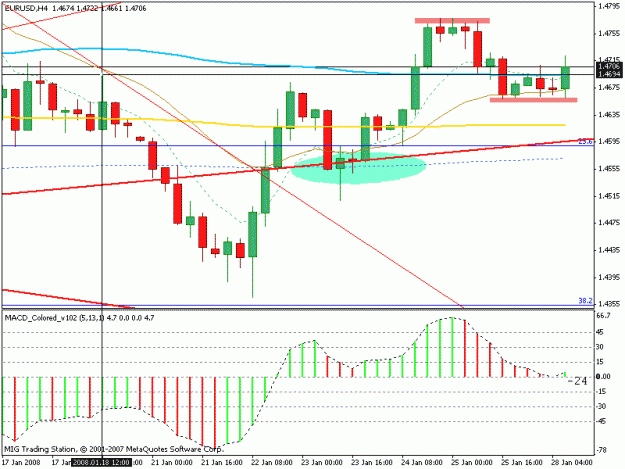 Click to Enlarge

Name: eur-usd.gif
Size: 16 KB