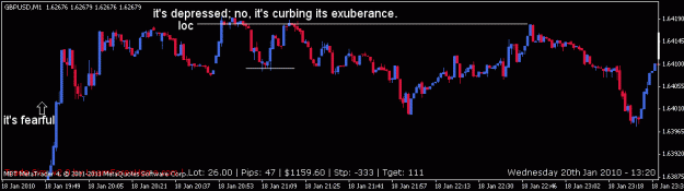 Click to Enlarge

Name: market emotion cycle -- trading with the, as an indicator 1.gif
Size: 11 KB