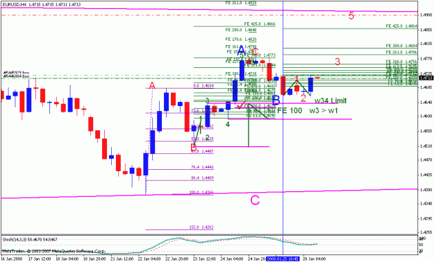 Click to Enlarge

Name: 012808_eurusd_003a_h4.gif
Size: 20 KB