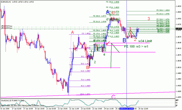 Click to Enlarge

Name: 012808_eurusd_003b_h1.gif
Size: 24 KB