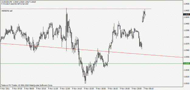 Click to Enlarge

Name: aud.gif
Size: 16 KB