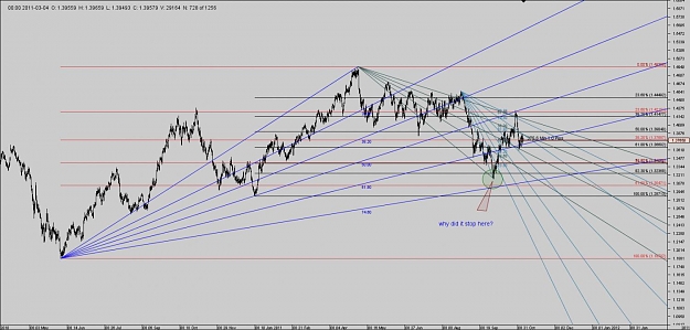 Click to Enlarge

Name: Chart_EUR_USD_8 Hours_snapshot.jpg
Size: 122 KB