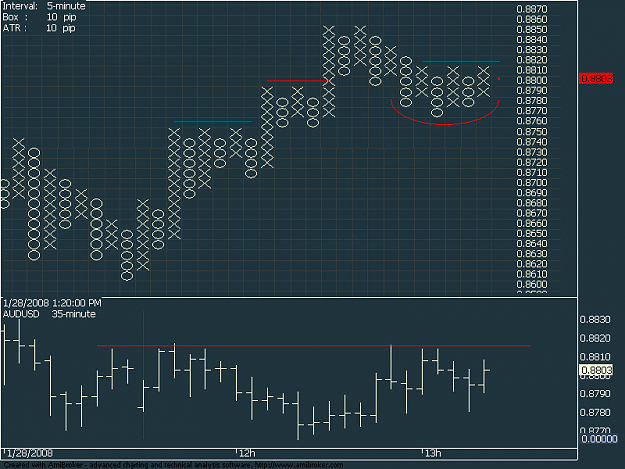 Click to Enlarge

Name: AUDUSD.PNG
Size: 14 KB