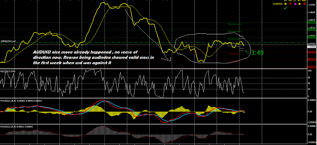 Click to Enlarge

Name: audusd.png
Size: 59 KB