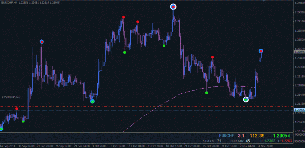 Click to Enlarge

Name: z_trades_289.gif
Size: 26 KB