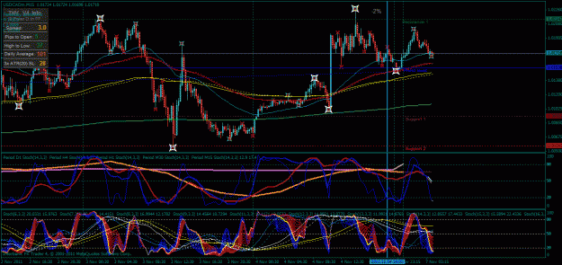 Click to Enlarge

Name: usdcad 15 minute.gif
Size: 55 KB