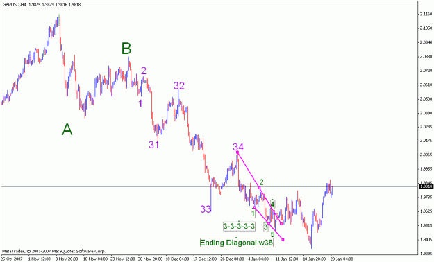 Click to Enlarge

Name: 012808_gbpusd_001b_h4.gif
Size: 16 KB