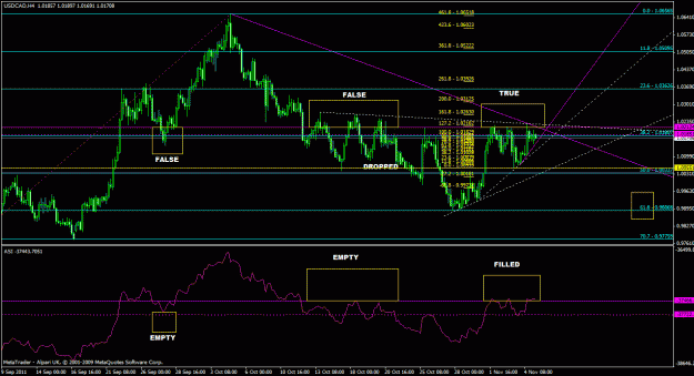 Click to Enlarge

Name: usdcad4h_01.gif
Size: 32 KB