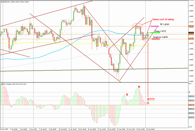 Click to Enlarge

Name: EurUsd.GIF
Size: 44 KB