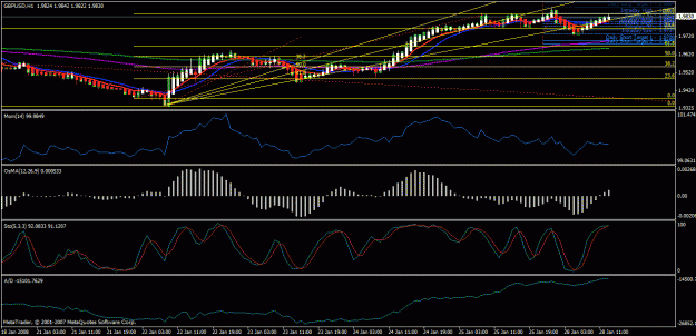 Click to Enlarge

Name: charts.gif
Size: 29 KB