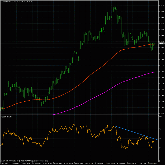 Click to Enlarge

Name: eurgbp.gif
Size: 34 KB