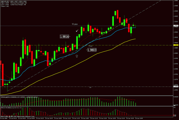 Click to Enlarge

Name: gbpusd 28jan.gif
Size: 25 KB