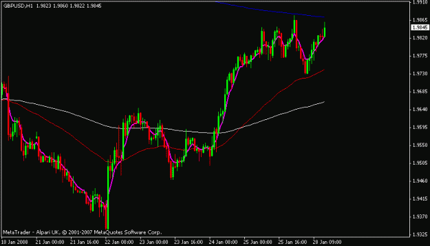 Click to Enlarge

Name: gbpusd.gif
Size: 11 KB