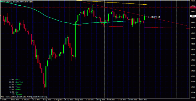 Click to Enlarge

Name: cad chf wedge.gif
Size: 32 KB