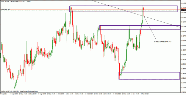 Click to Enlarge

Name: gbpchf_h4_update.gif
Size: 30 KB