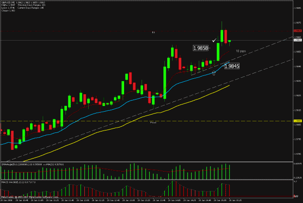 Click to Enlarge

Name: gbpusd 28jan 2.gif
Size: 23 KB