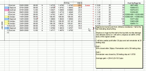 Click to Enlarge

Name: 4 Hour Strategy.gif
Size: 21 KB