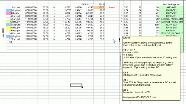 Click to Enlarge

Name: 4 Hour Strategy 1.gif
Size: 25 KB