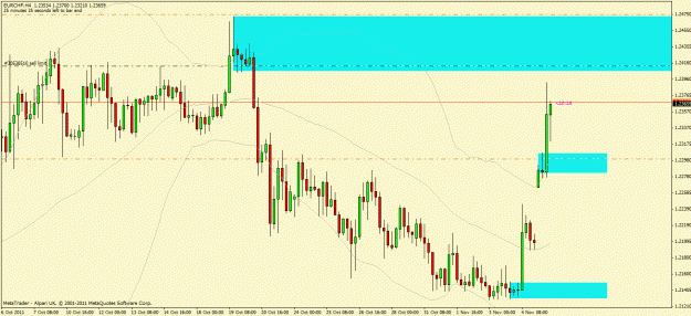 Click to Enlarge

Name: eurchf.gif
Size: 28 KB