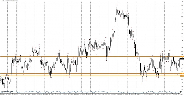 Click to Enlarge

Name: eur07112011.jpg
Size: 143 KB