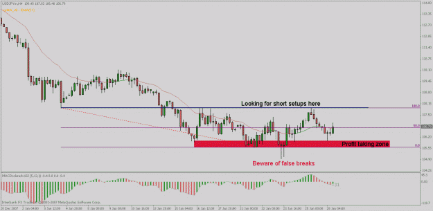 Click to Enlarge

Name: yen anticipation.gif
Size: 17 KB