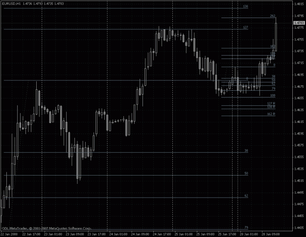 Click to Enlarge

Name: eur 1 hr.gif
Size: 25 KB