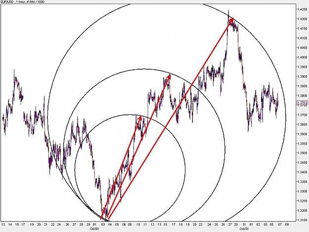 Click to Enlarge

Name: EURUSD_H1.jpg
Size: 103 KB