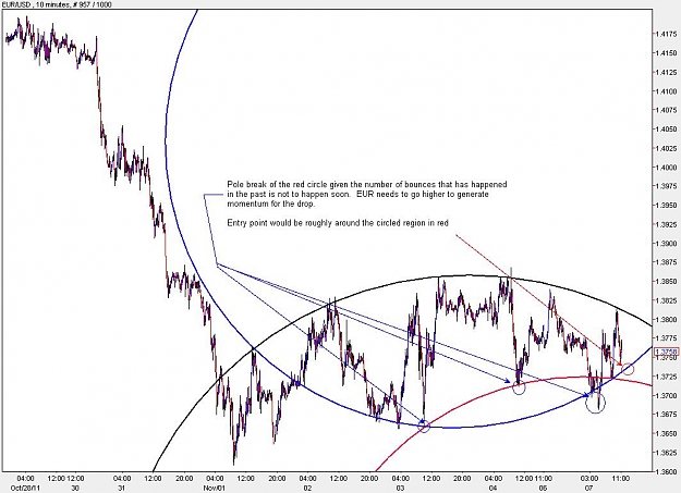 Click to Enlarge

Name: EURUSD_M10.jpg
Size: 103 KB
