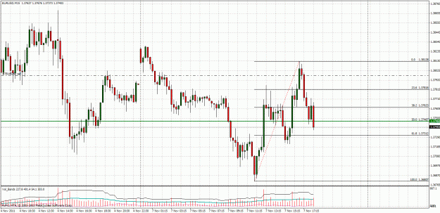 Click to Enlarge

Name: eurusd.gif
Size: 47 KB