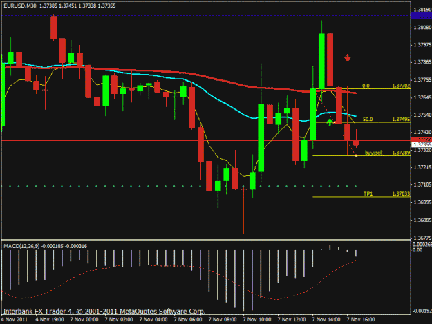 Click to Enlarge

Name: eur-usd chart.gif
Size: 21 KB
