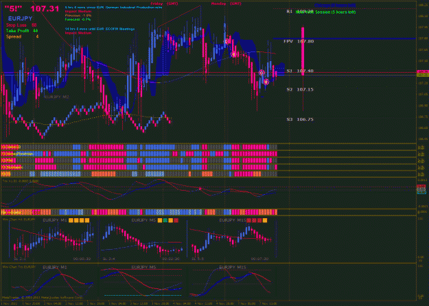 Click to Enlarge

Name: my trade on h1.gif
Size: 66 KB
