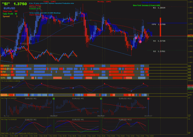 Click to Enlarge

Name: my trade on m30 eur.gif
Size: 65 KB