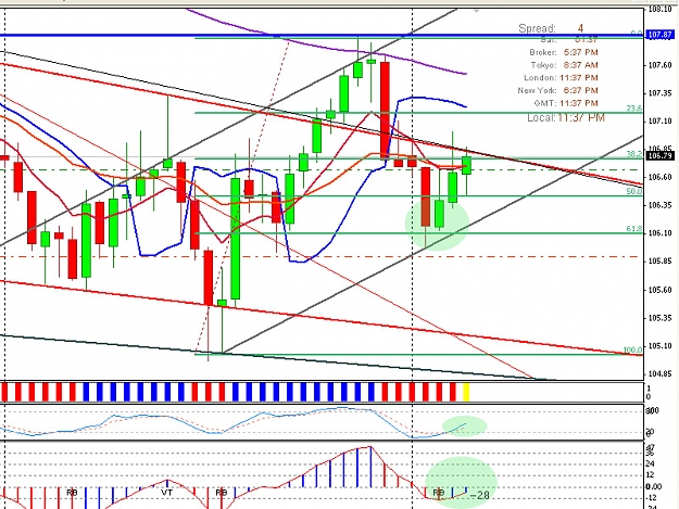 Click to Enlarge

Name: UJ buy position.jpg
Size: 245 KB