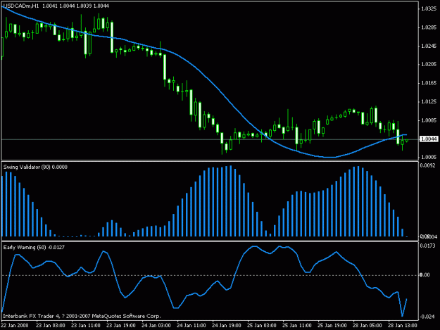 Click to Enlarge

Name: usdcad.gif
Size: 12 KB