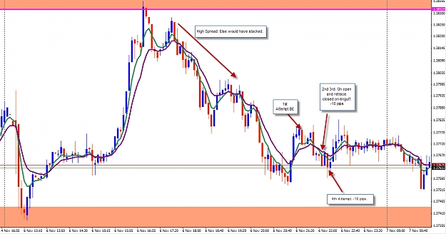 Click to Enlarge

Name: EURUSD Day 1.jpg
Size: 202 KB