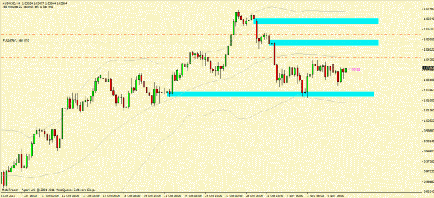 Click to Enlarge

Name: audusd.gif
Size: 22 KB