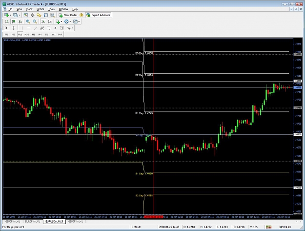 Click to Enlarge

Name: pivots.jpg
Size: 135 KB