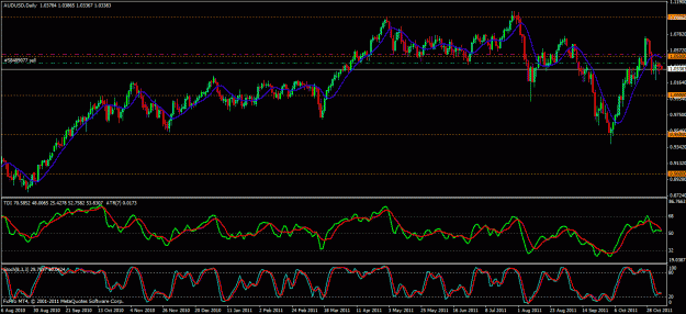 Click to Enlarge

Name: 071111 audusd.gif
Size: 35 KB