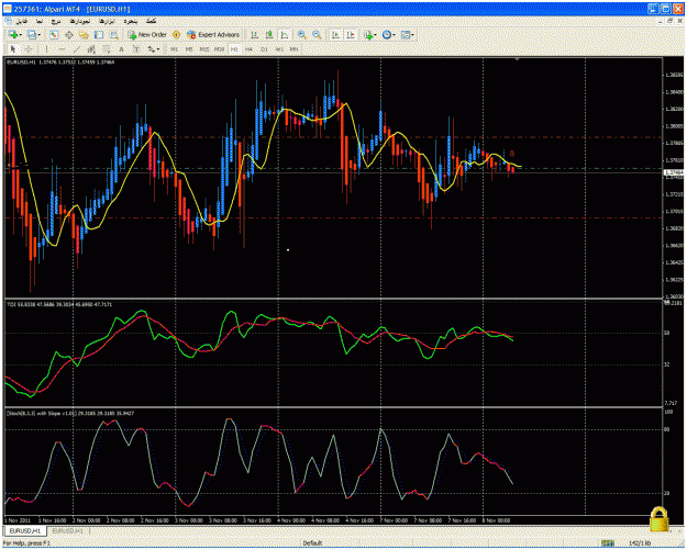 Click to Enlarge

Name: 21-sell eurusd tasvire forum.gif
Size: 57 KB