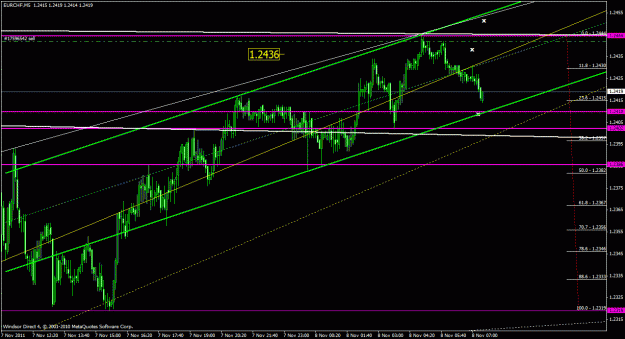 Click to Enlarge

Name: eurchf5m_01.gif
Size: 29 KB