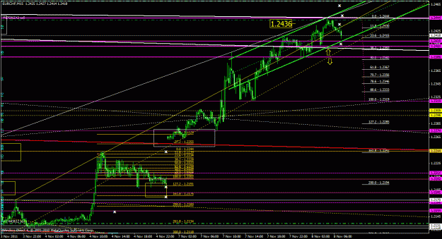 Click to Enlarge

Name: eurchf15m_01.gif
Size: 34 KB
