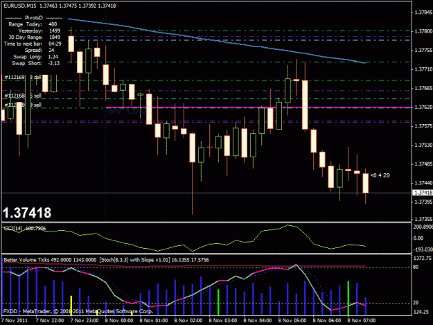Click to Enlarge

Name: ea15 sell.gif
Size: 24 KB