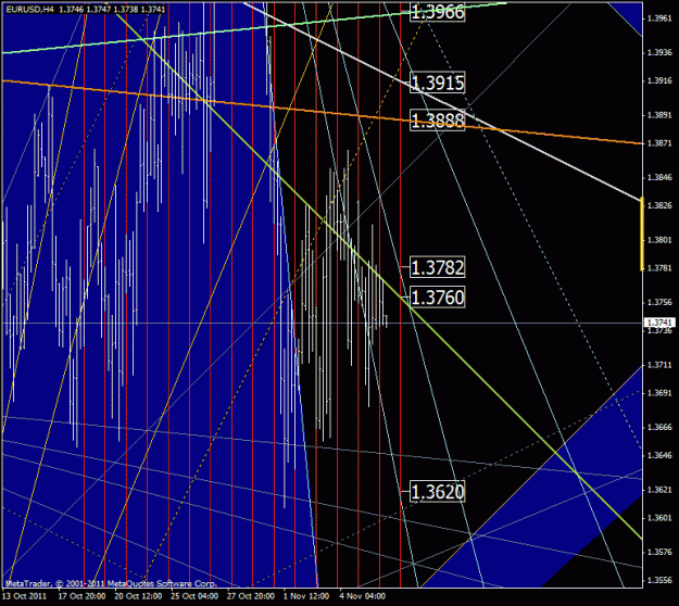 Click to Enlarge

Name: eurusd.gif
Size: 44 KB