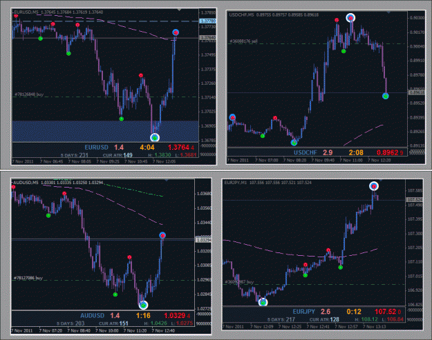 Click to Enlarge

Name: z_trades_300.gif
Size: 56 KB