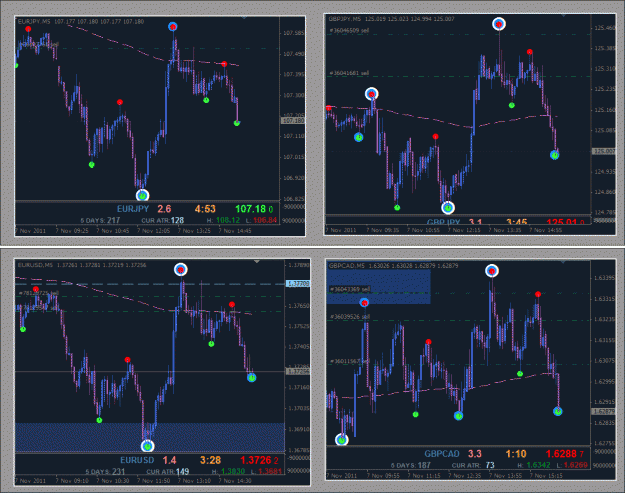 Click to Enlarge

Name: z_trades_301.gif
Size: 65 KB